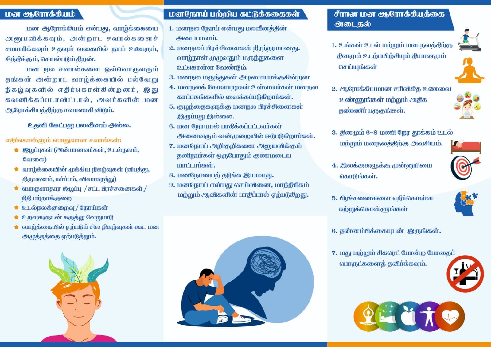 Mental Health Day-03